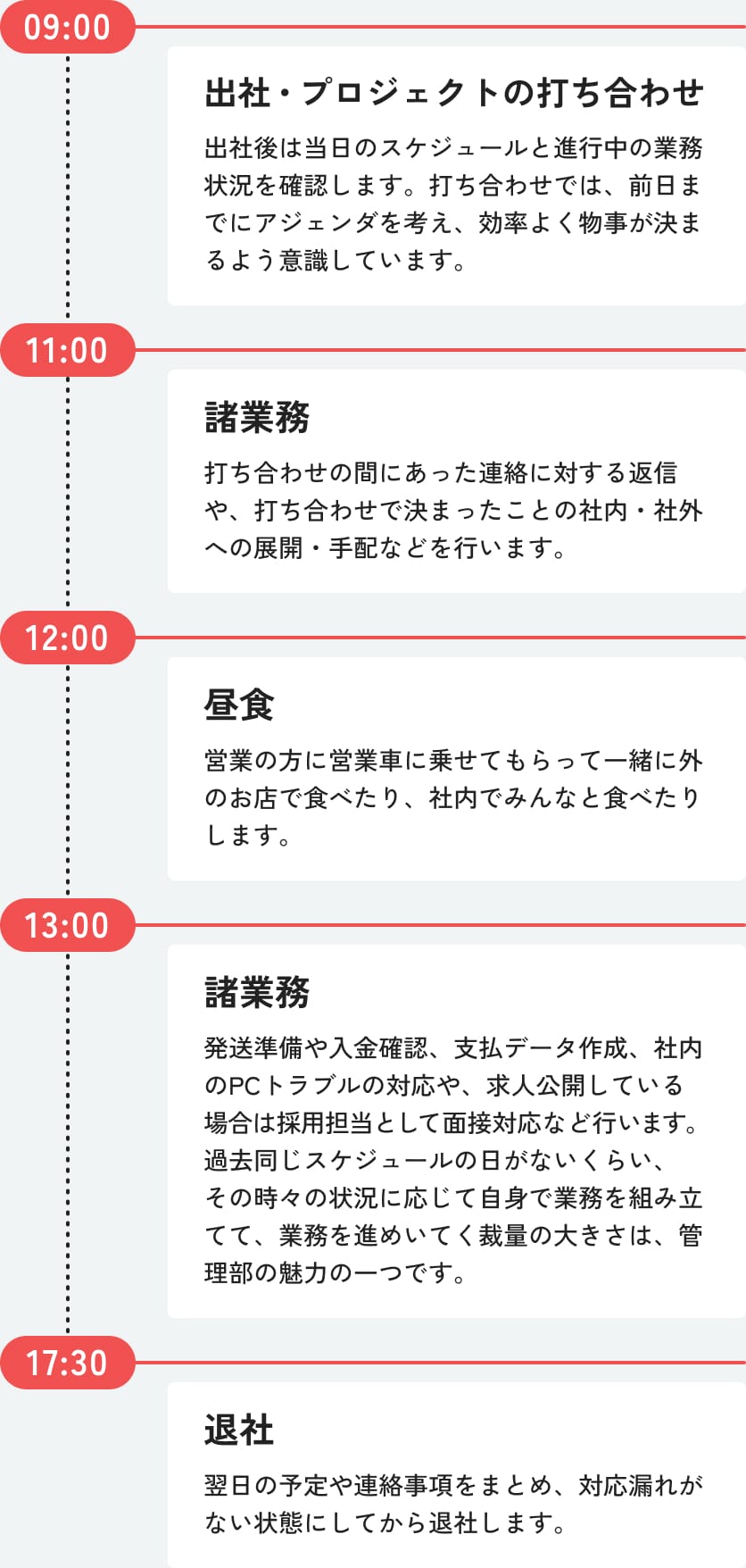 管理業務スタッフのとある1日のスケジュール
