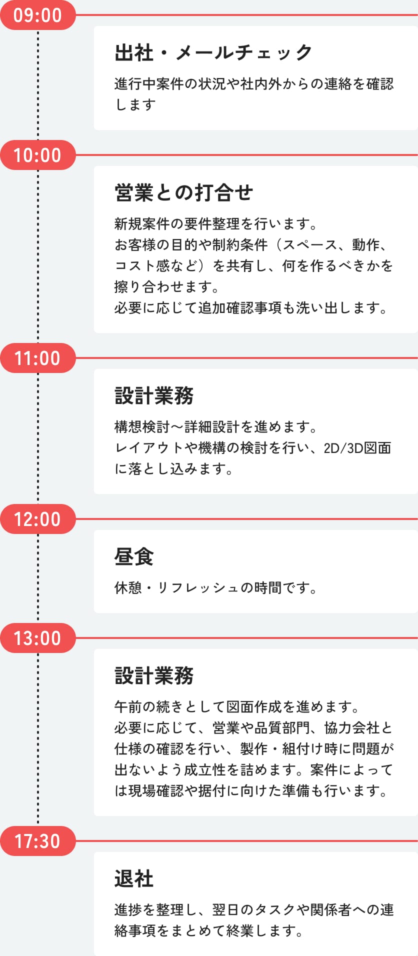 設計スタッフのとある1日のスケジュール